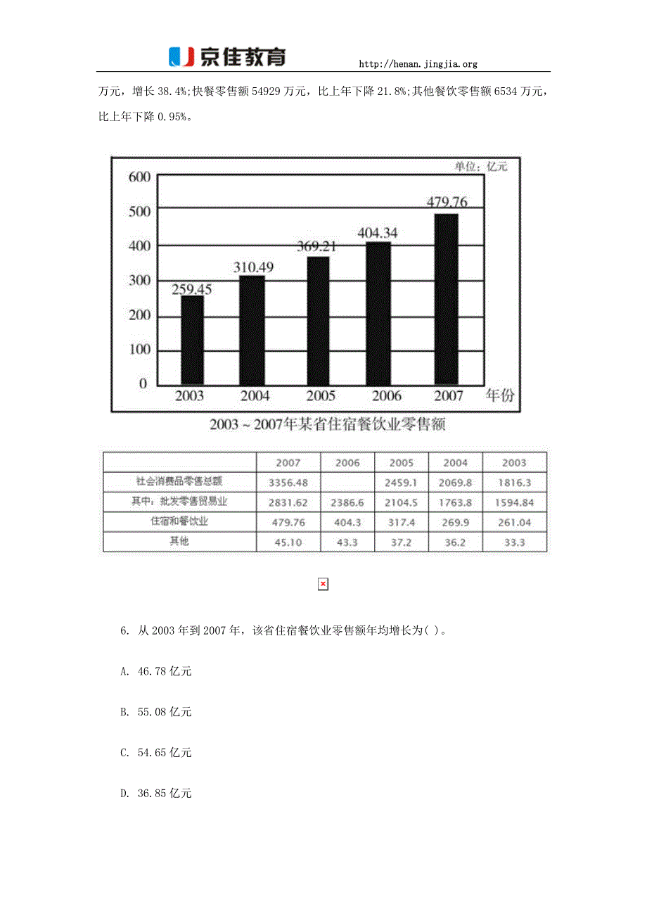 2016河南事业单位考前行测专项练习：资料分析(5月23日)_第4页