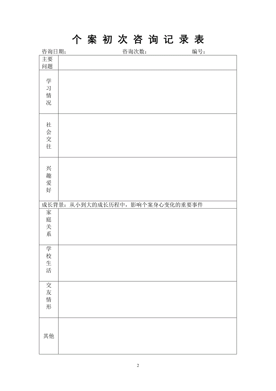 心理咨询协议_第2页