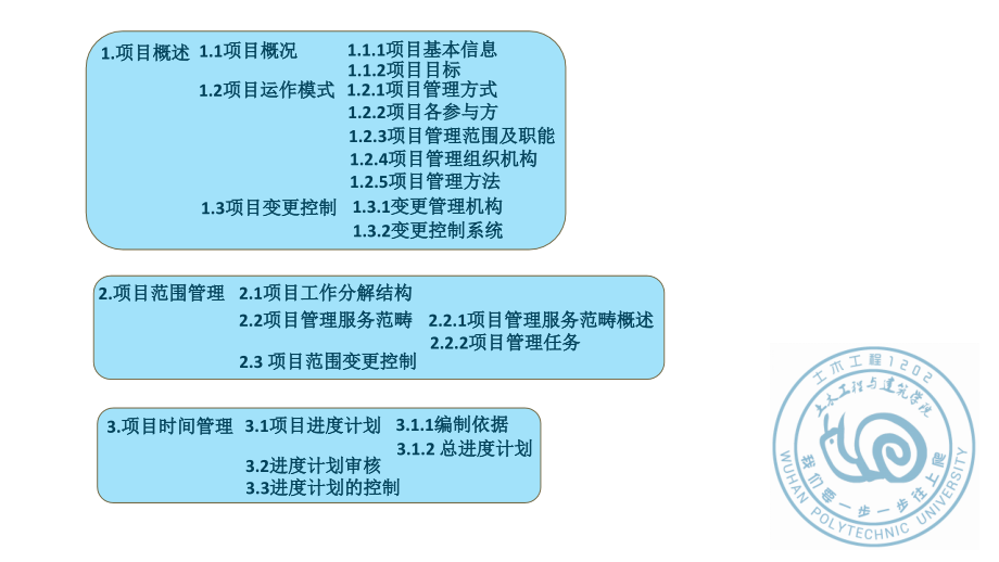 北京某工程项目管理大纲_第2页