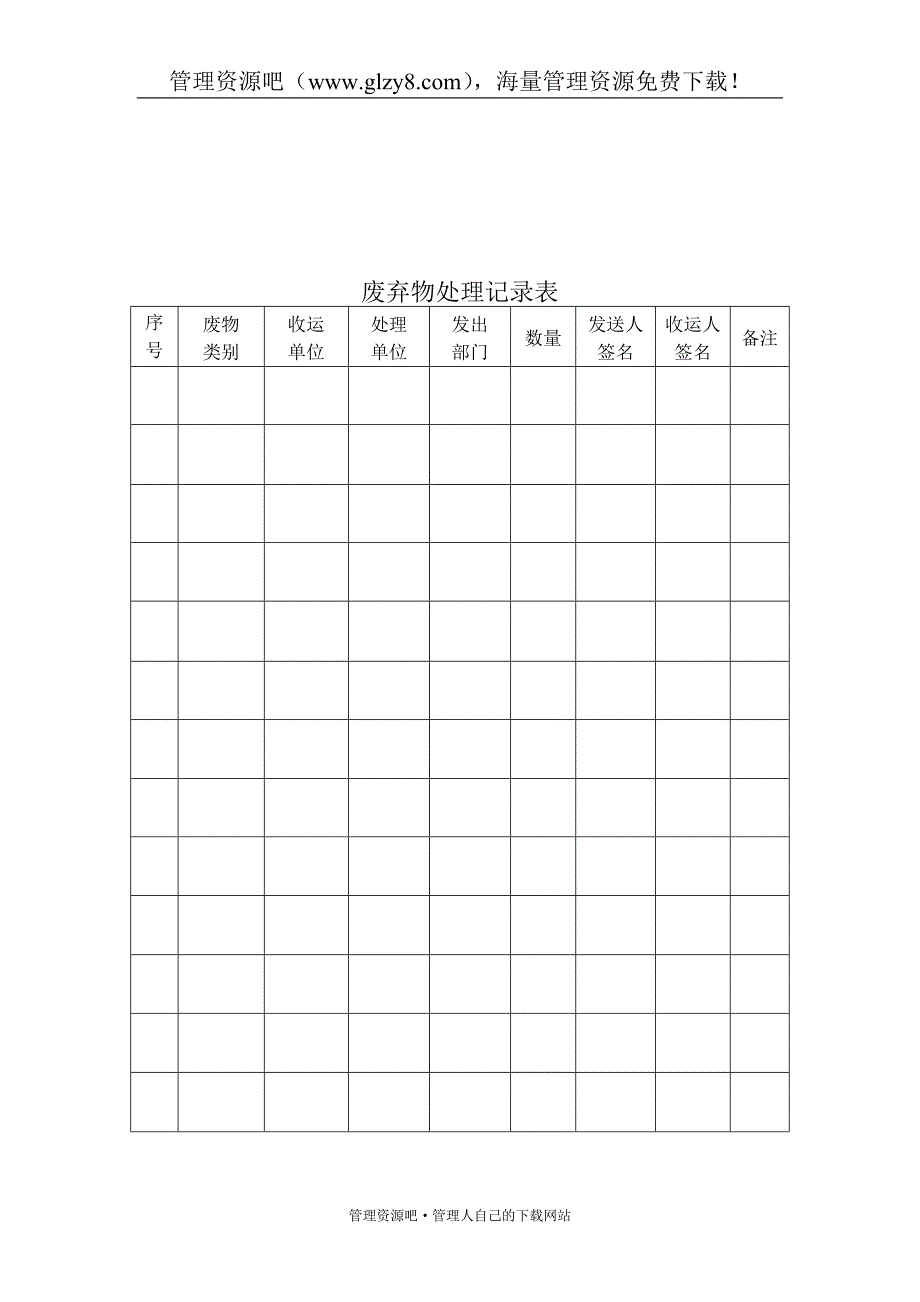 危险化学品废弃物处理制度_第2页