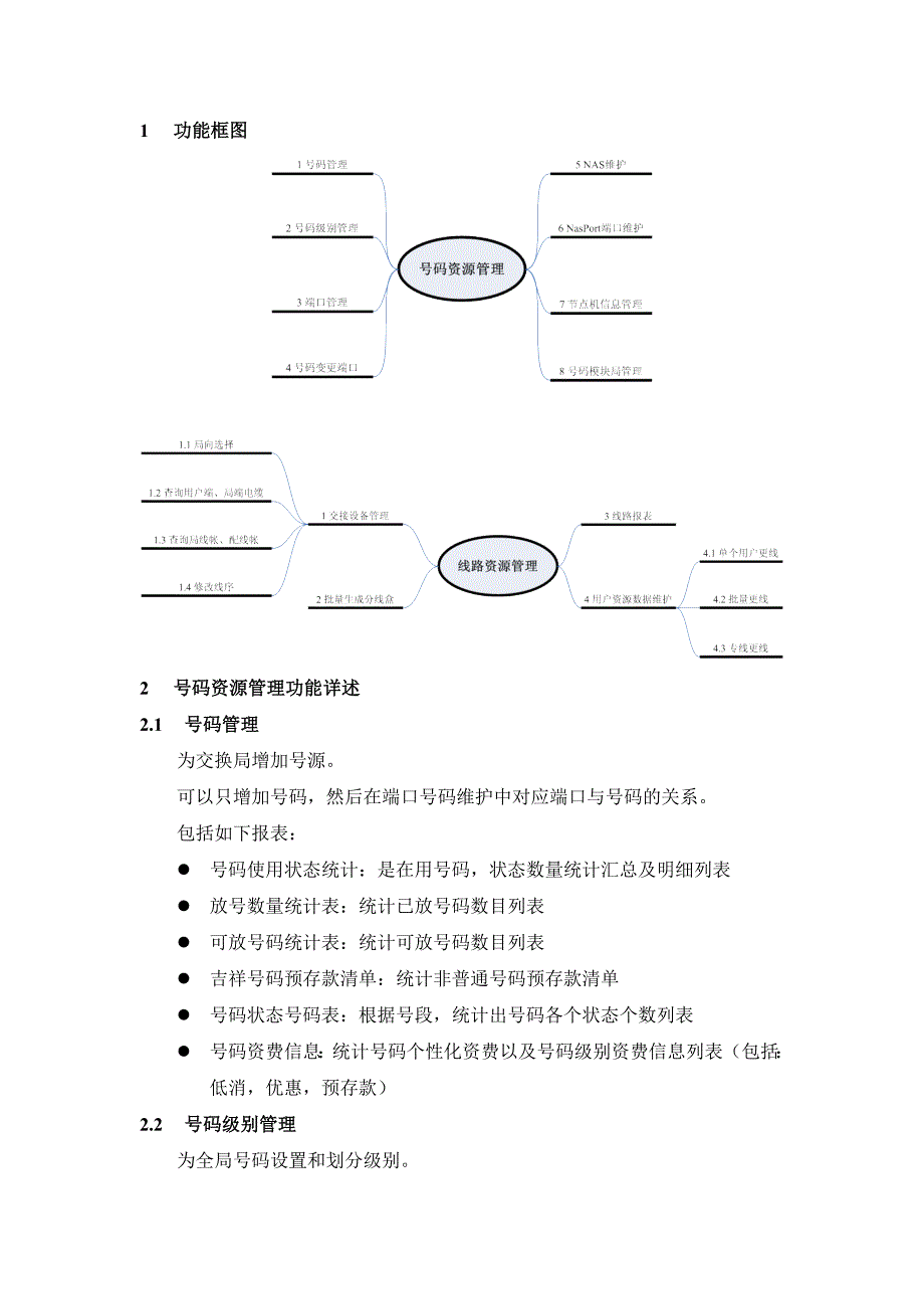 号线资源管理系统用户手册_第3页