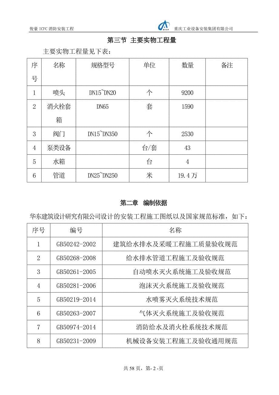 俊豪ICFC项目消防安装工程管道安装施工方案_第5页