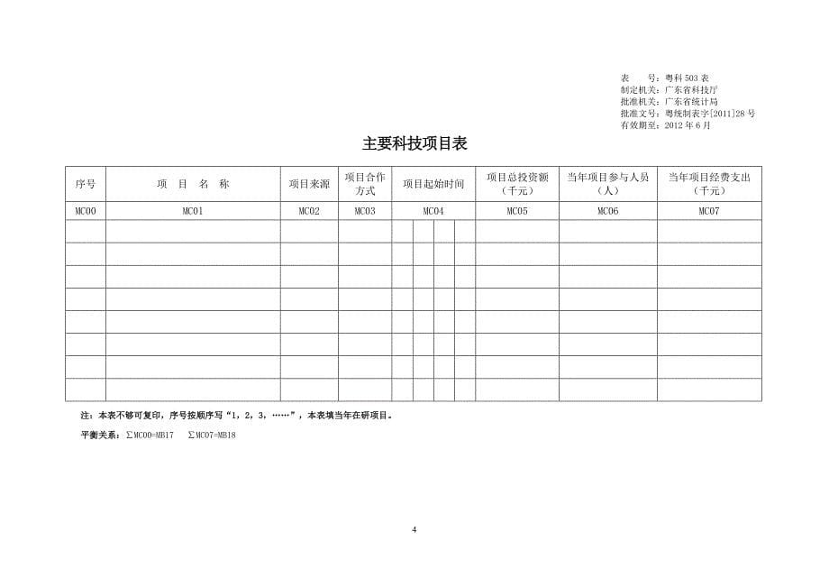 广东省民营科技企业统计年报_第5页