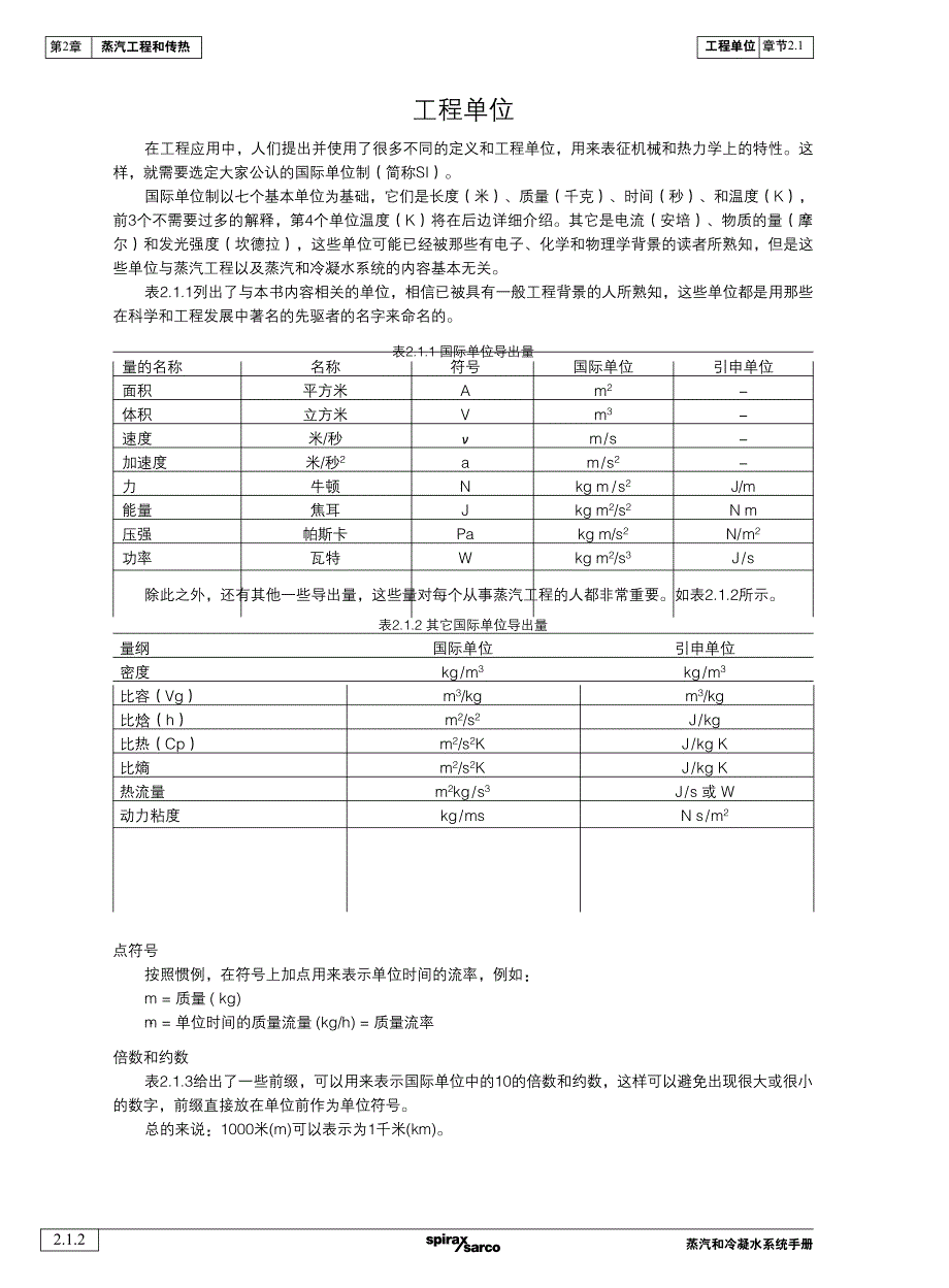 工程单位章节21 - 蒸汽和冷凝水系统手册211_第2页