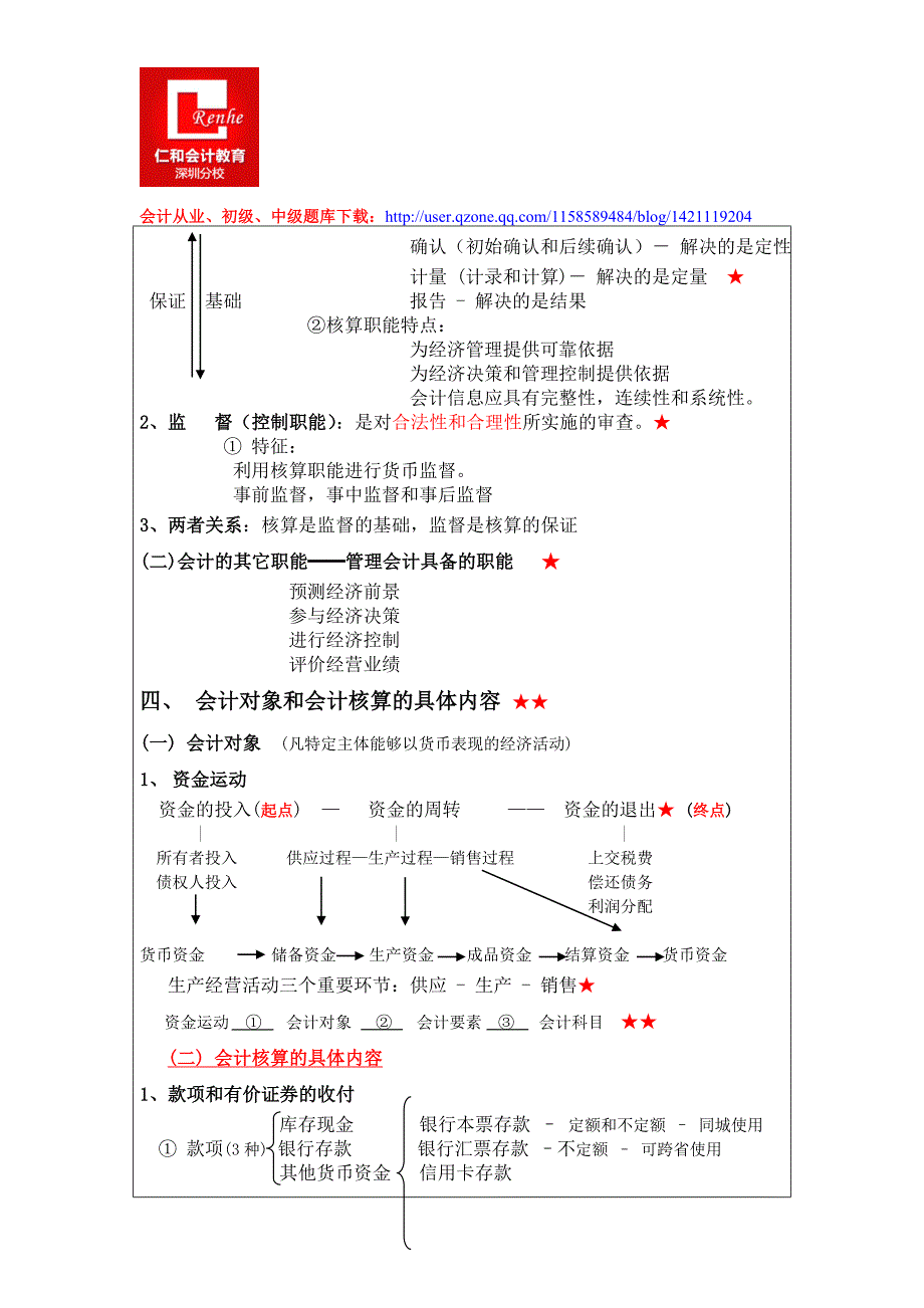 2015年最新会计基础讲义(通用版)_第2页