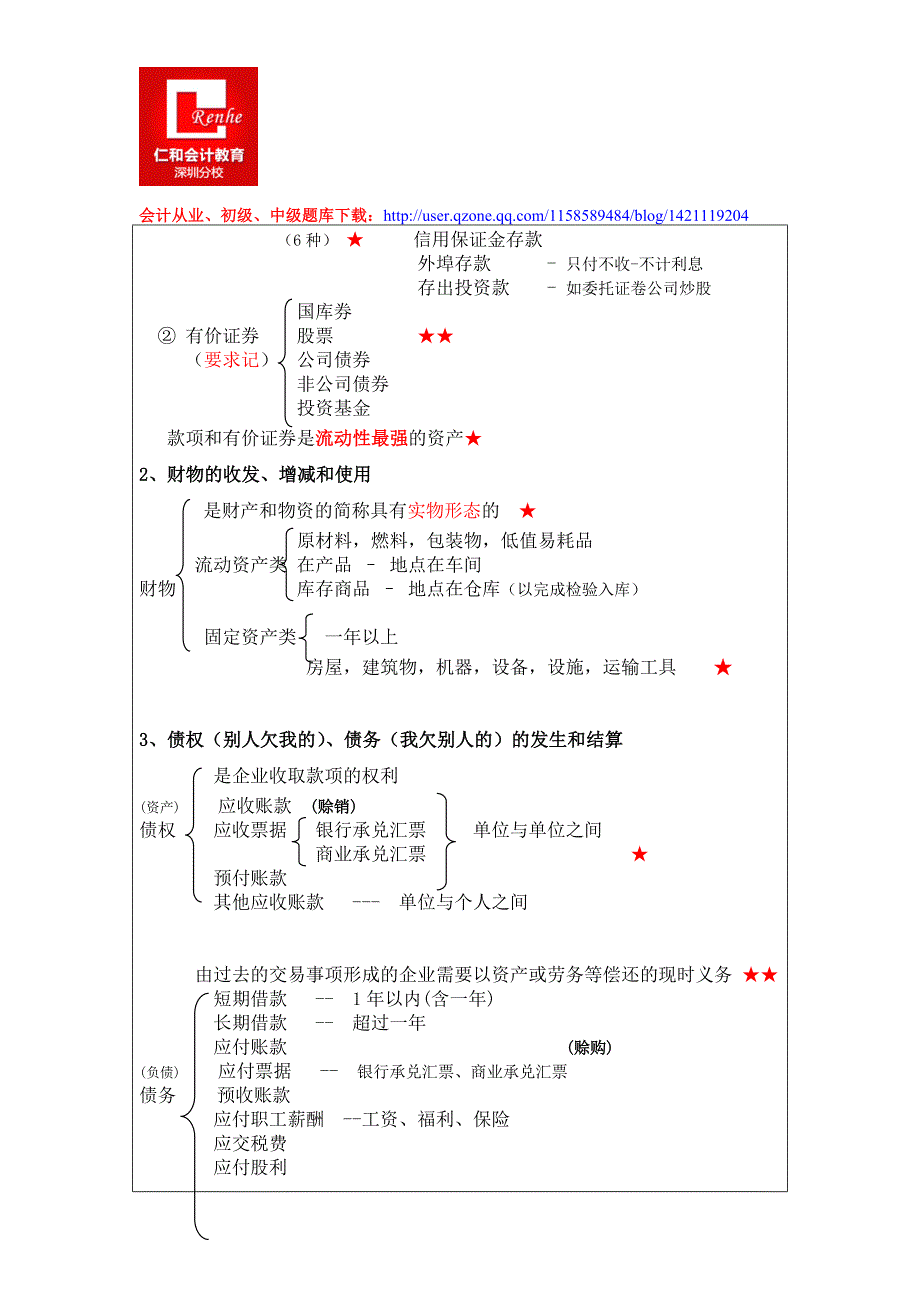 2015年最新会计基础讲义(通用版)_第3页