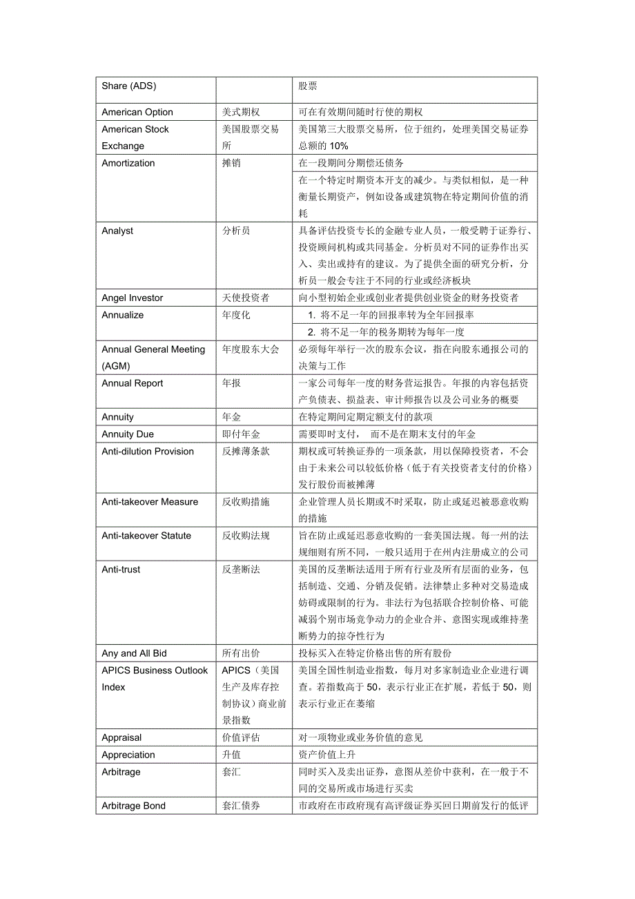 高盛金融英汉词典_第3页