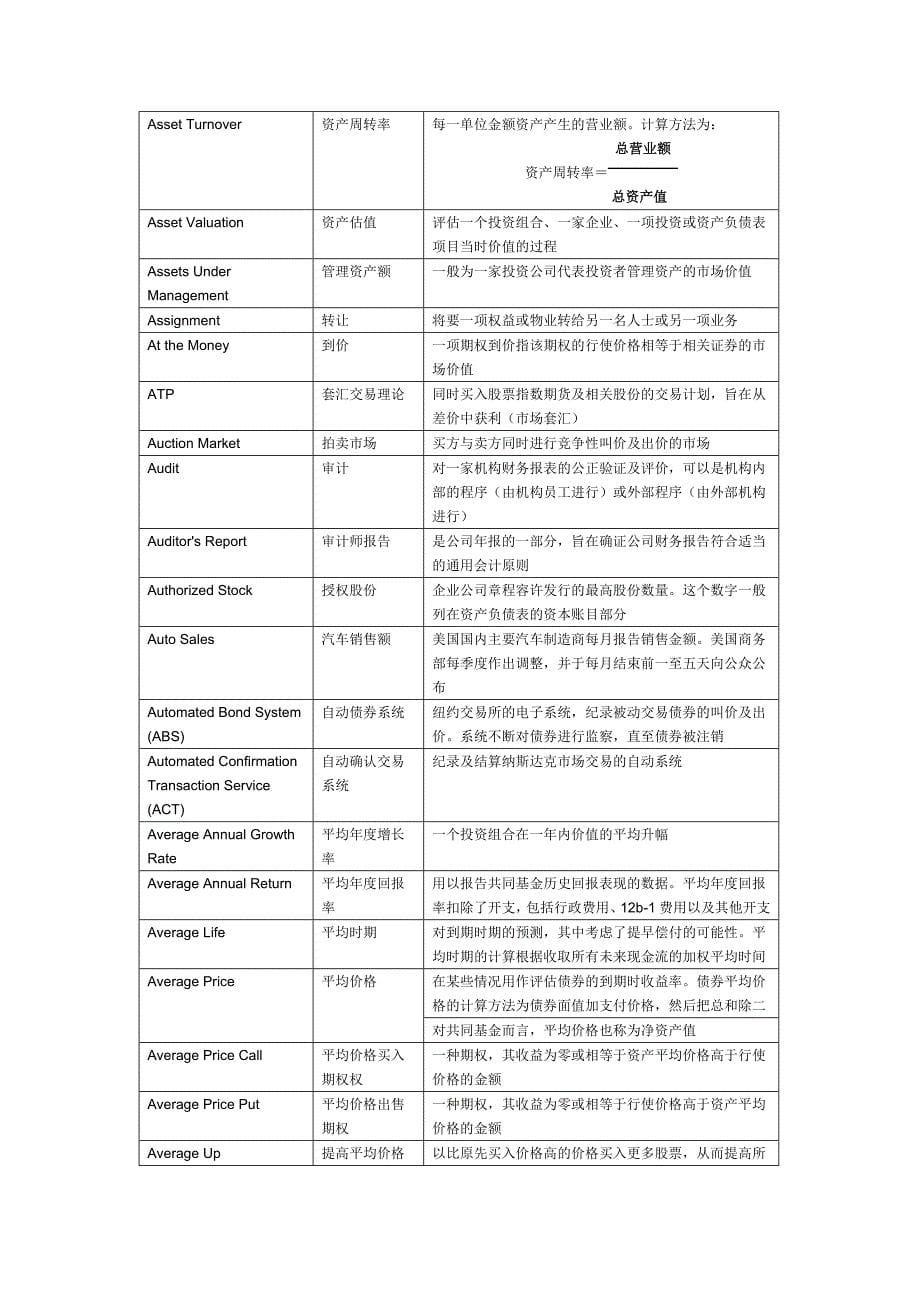 高盛金融英汉词典_第5页