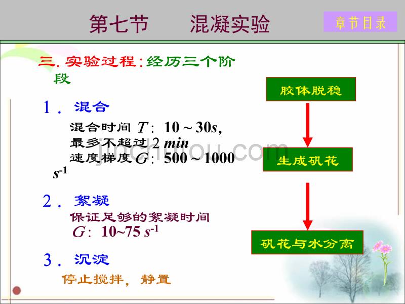 凝聚实验 最新教学课件_第3页