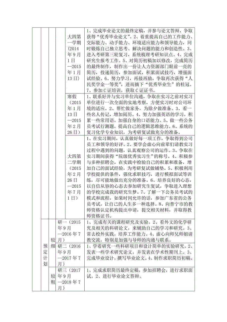 用滚动计划法制定一份计划_第3页