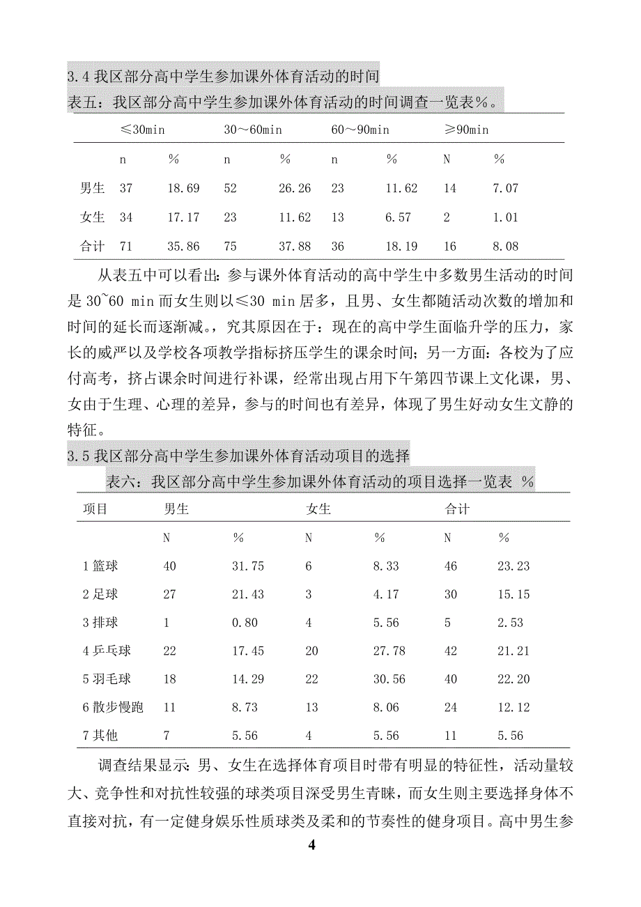 论文：我区部分高中学生参加课外体育活动的现状调查与分析_第4页