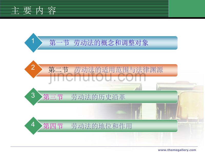 《法律法规课件》 _劳动法概述_第2页