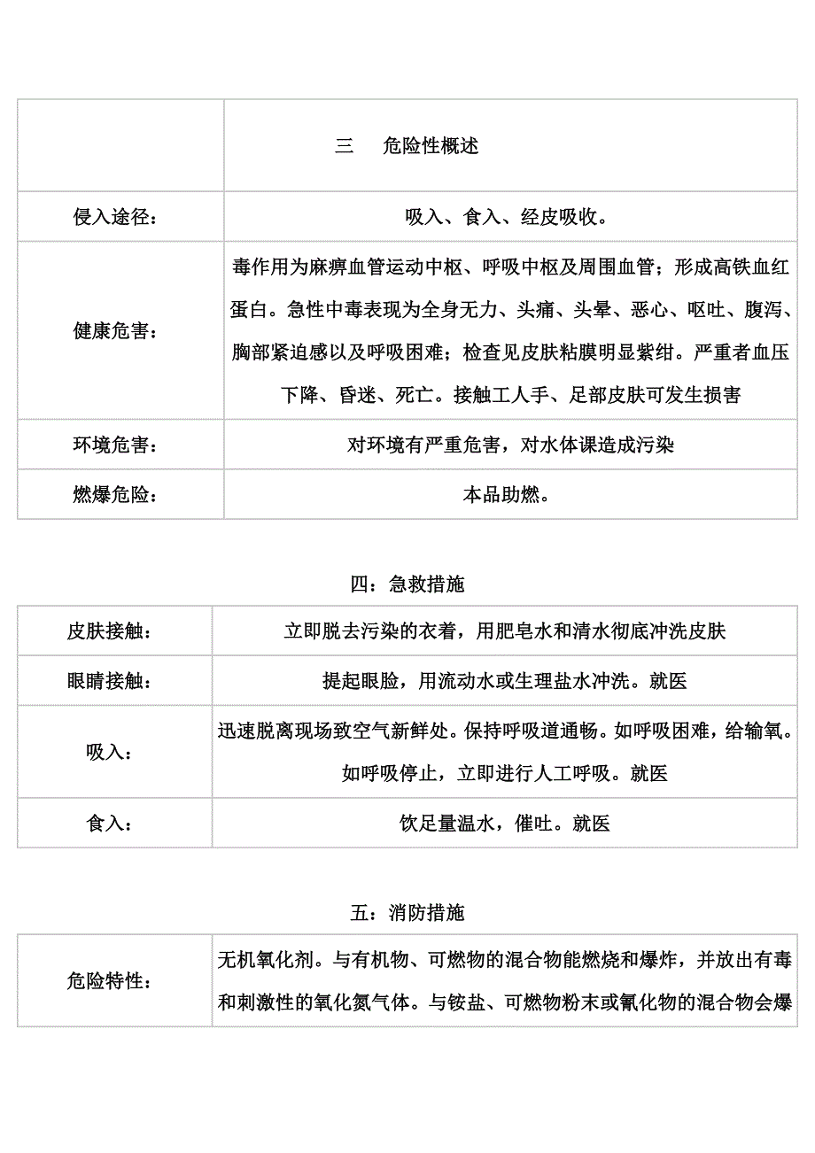 亚硝酸钠 安全技术说明书_第2页