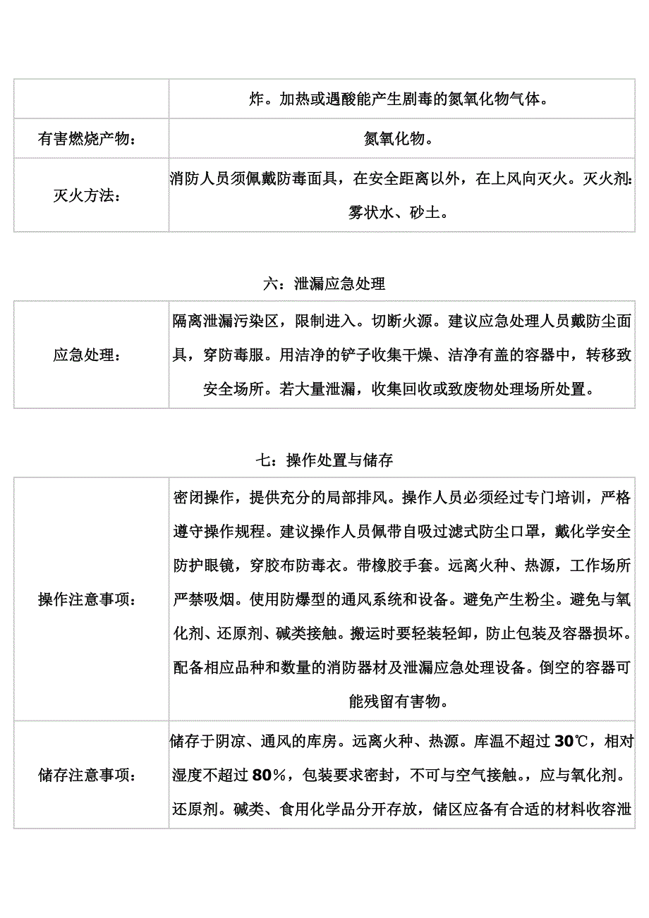 亚硝酸钠 安全技术说明书_第3页