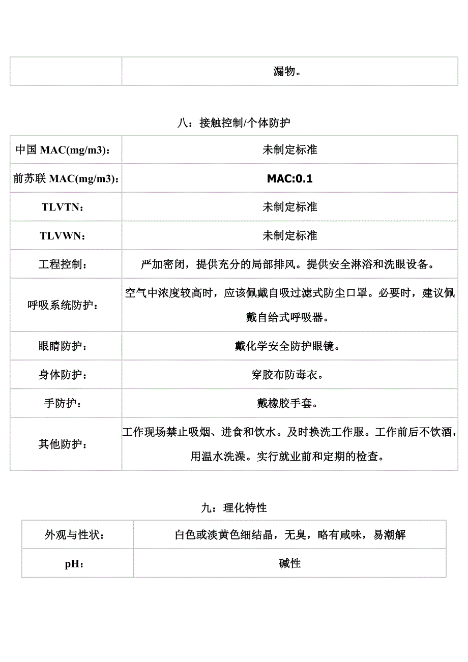 亚硝酸钠 安全技术说明书_第4页