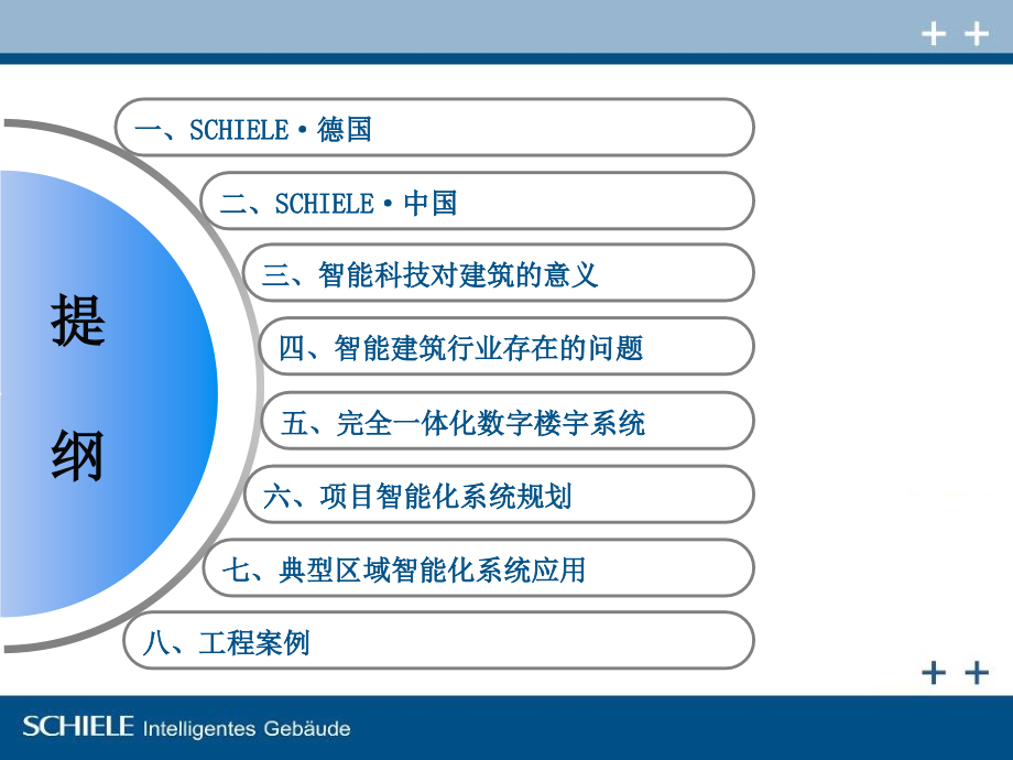 施勒智能建筑系统--办公楼V6_第3页