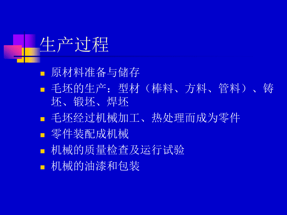 机械加工（装配）工艺规程的制订_第2页