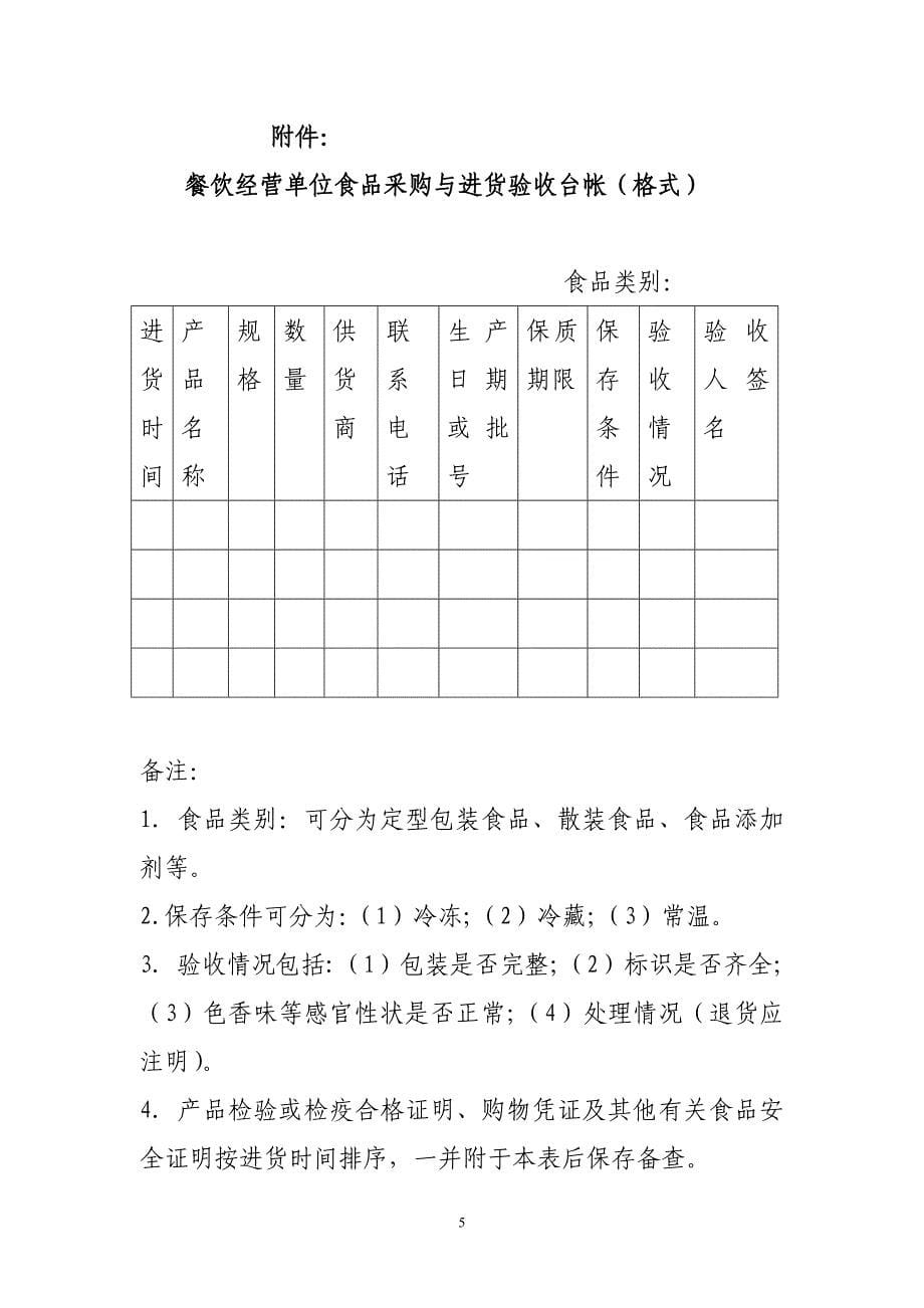 餐饮业食品采购索证和验收卫生管理规定_第5页