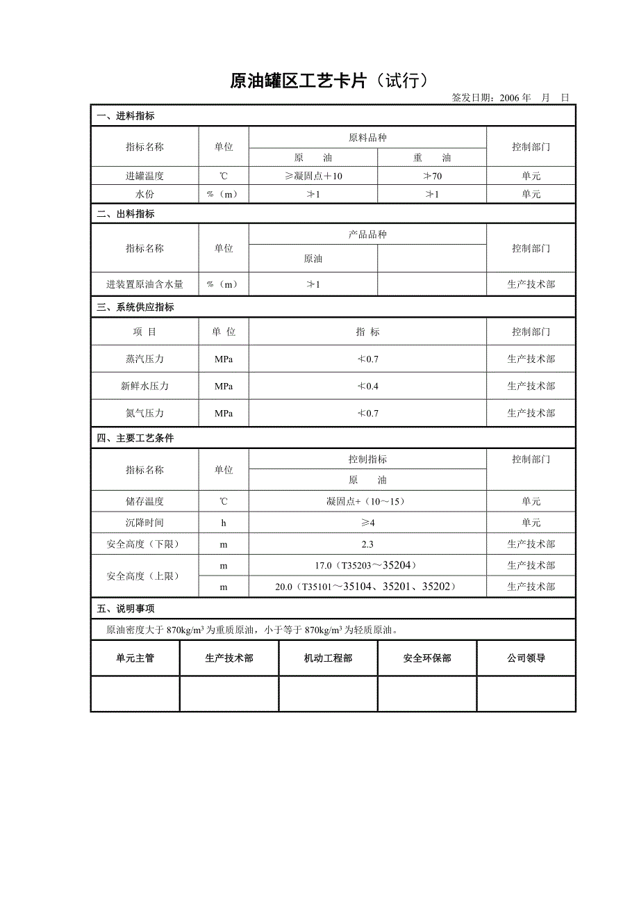 (储运)工艺卡片4.20_第2页