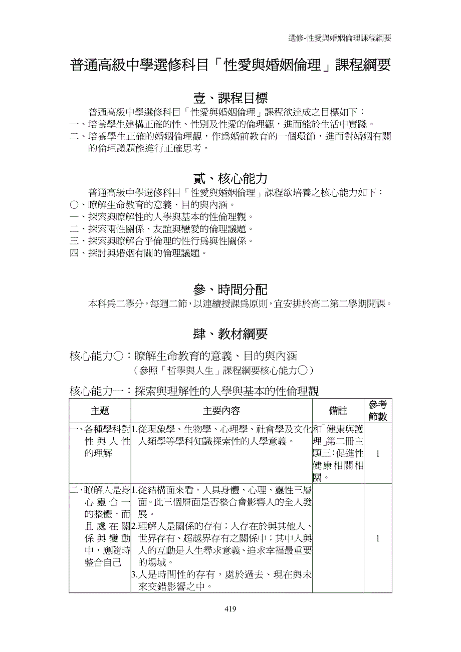 普通高級中學選修科目「性愛與婚姻倫理」課程綱要_第1页