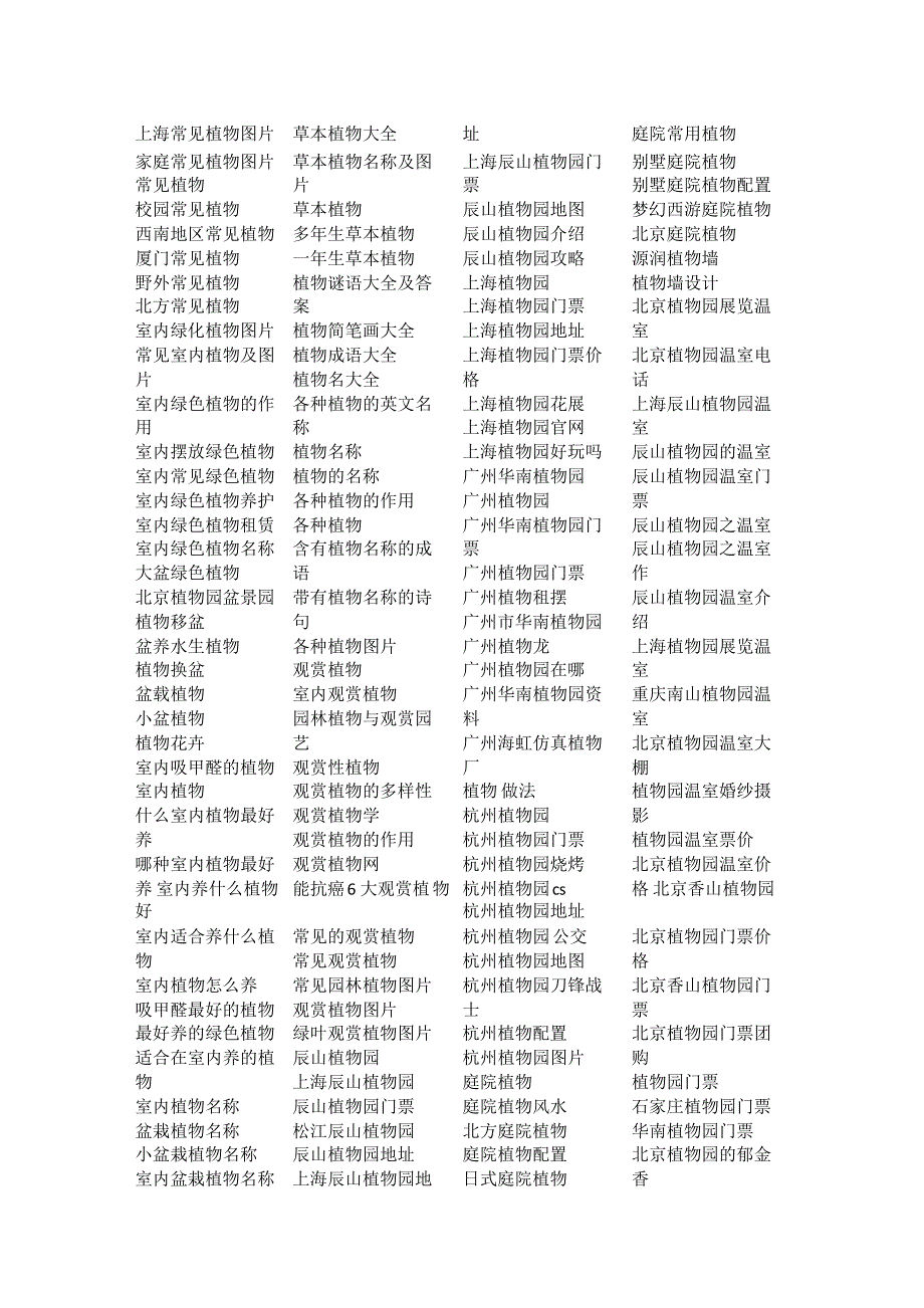 2014植物关键词词库_第2页