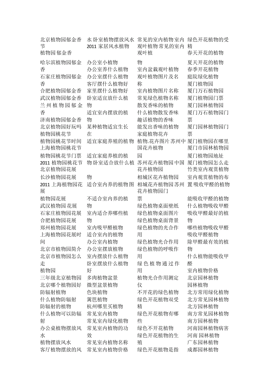 2014植物关键词词库_第3页