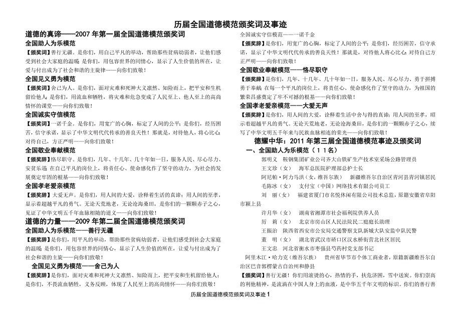 最新历届全国道德模范颁奖词及事迹_第1页
