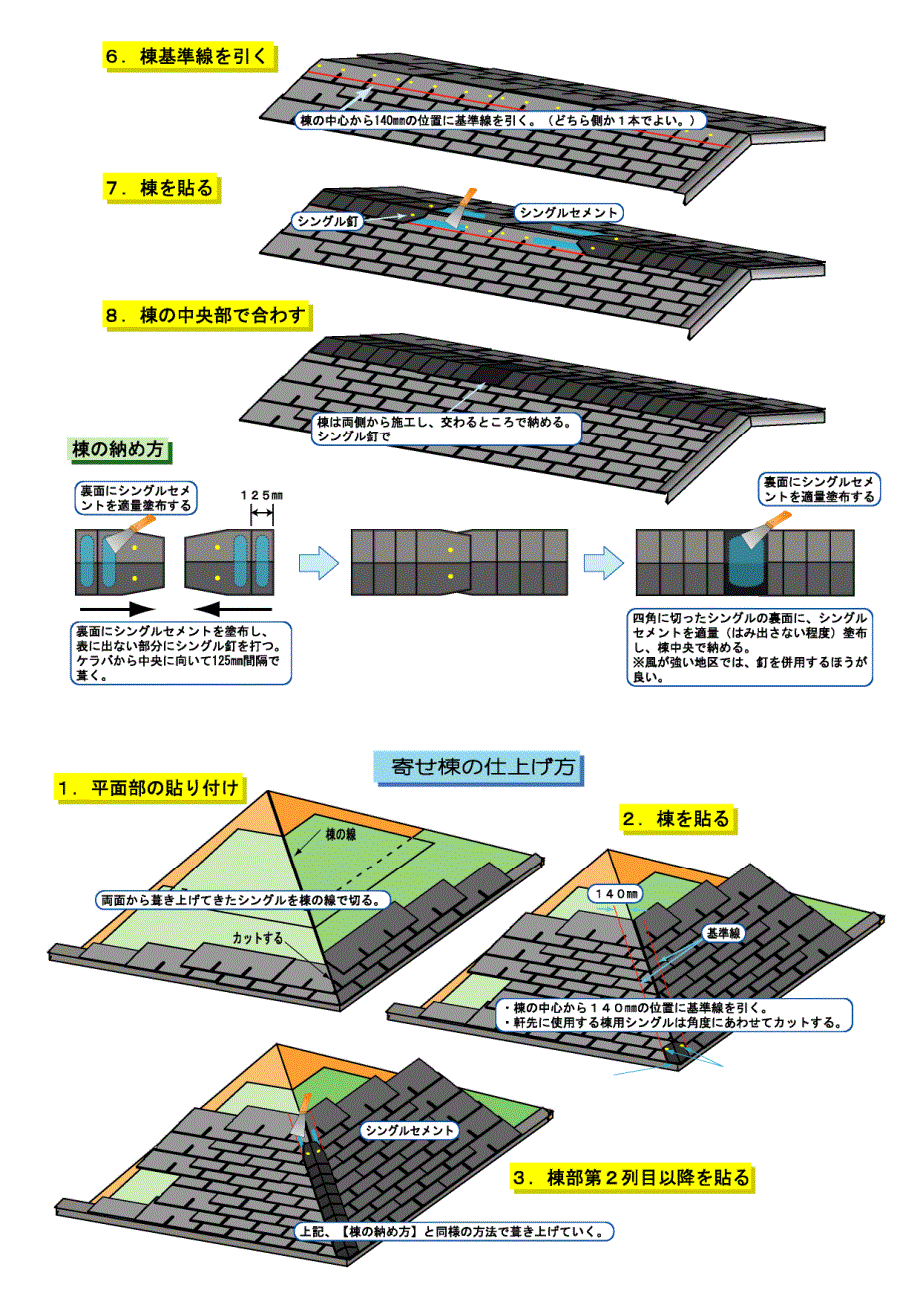 施工要領書：シングル釘打工法１（ヘラ）ai_第3页