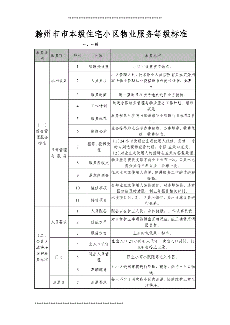 滁州市市本级住宅小区物业服务等级标准(DOC 26页)_第1页