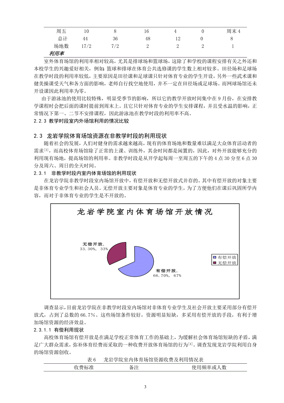 龙岩学院体育场馆资源利用现状调查与分析_第3页