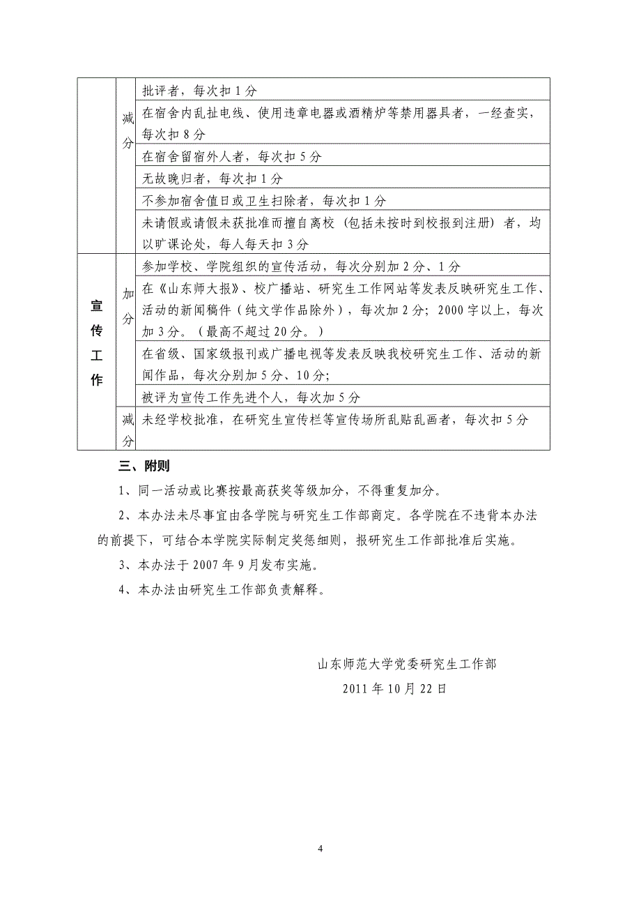 [文学]山东师范大学研究生日常行为表现量化考核细则_第4页