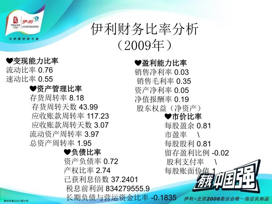 伊利财务分析2000-2009_第3页