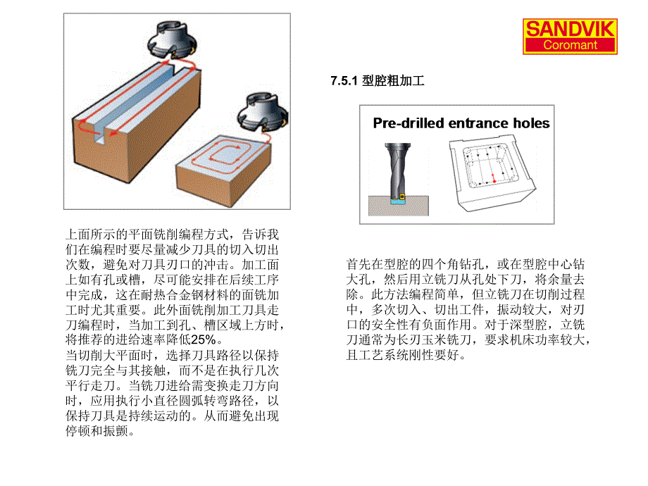 铣削刀具走刀路线的最基本原则_第4页