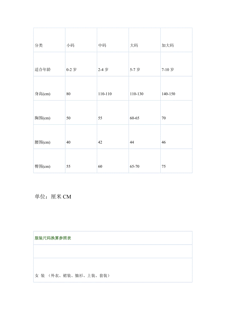 各种衣服尺码对照表_第4页