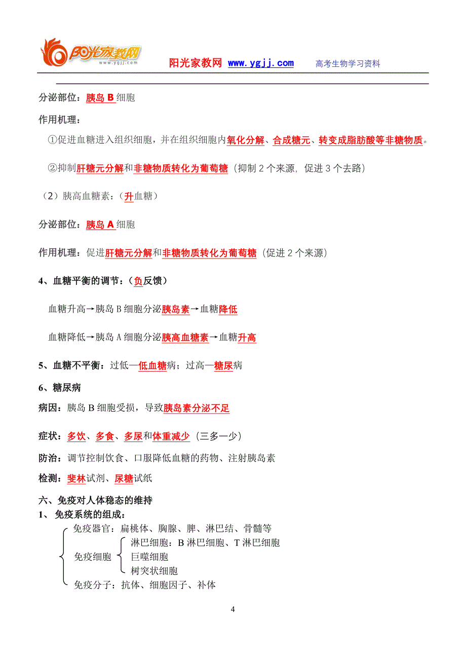 2008生物必修3复习提纲(必修)_第4页