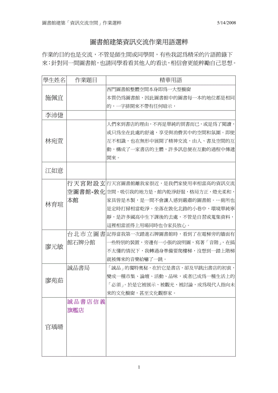 图书馆建筑资讯交流作业用语选粹_第1页