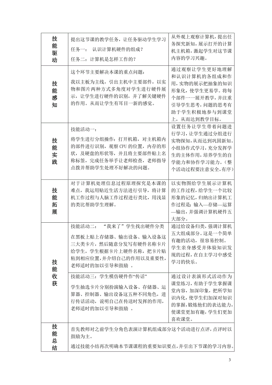 计算机应用基础说课稿(20140326)_第3页