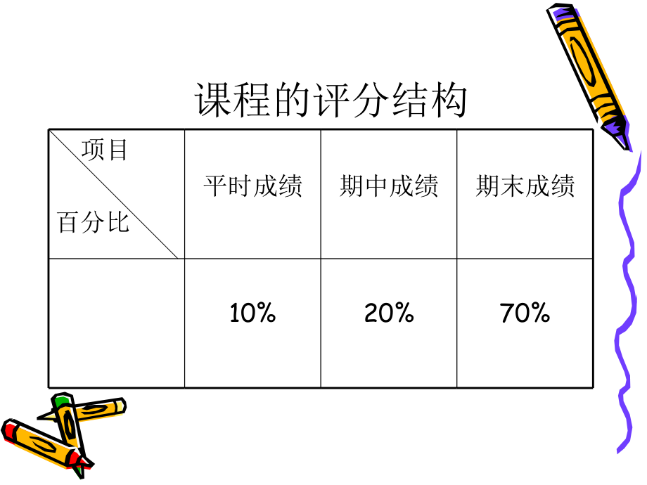 国际私法导论 理论讲义_第3页