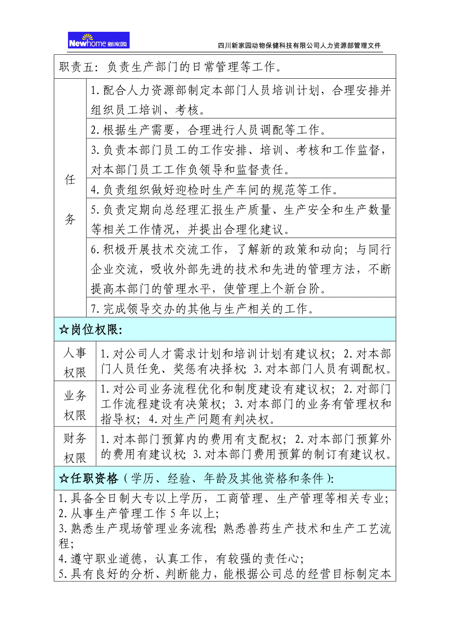 生产部经理工作分析表_第3页