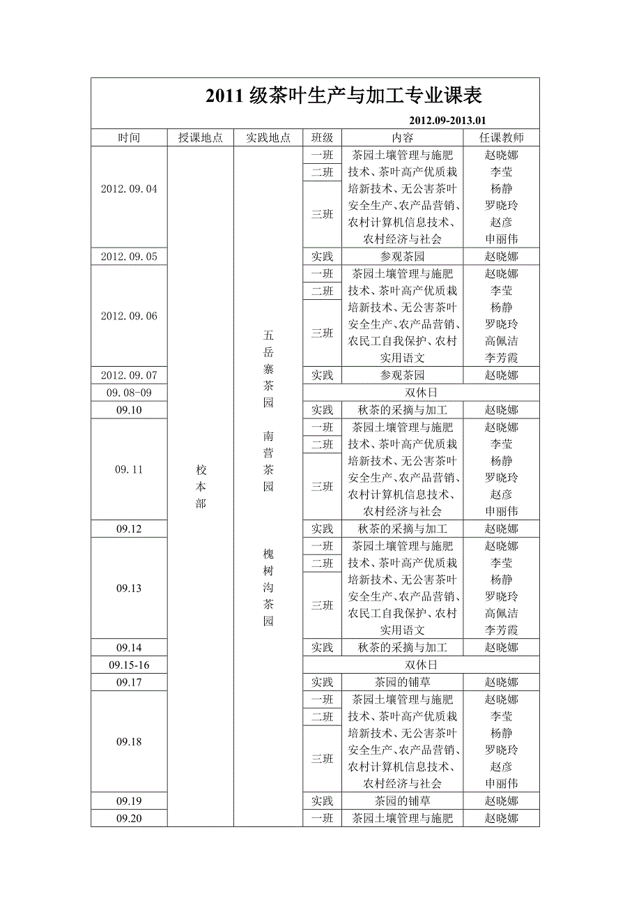 茶叶生产与加工专业课表(校本部) microsoft word 文档_第1页