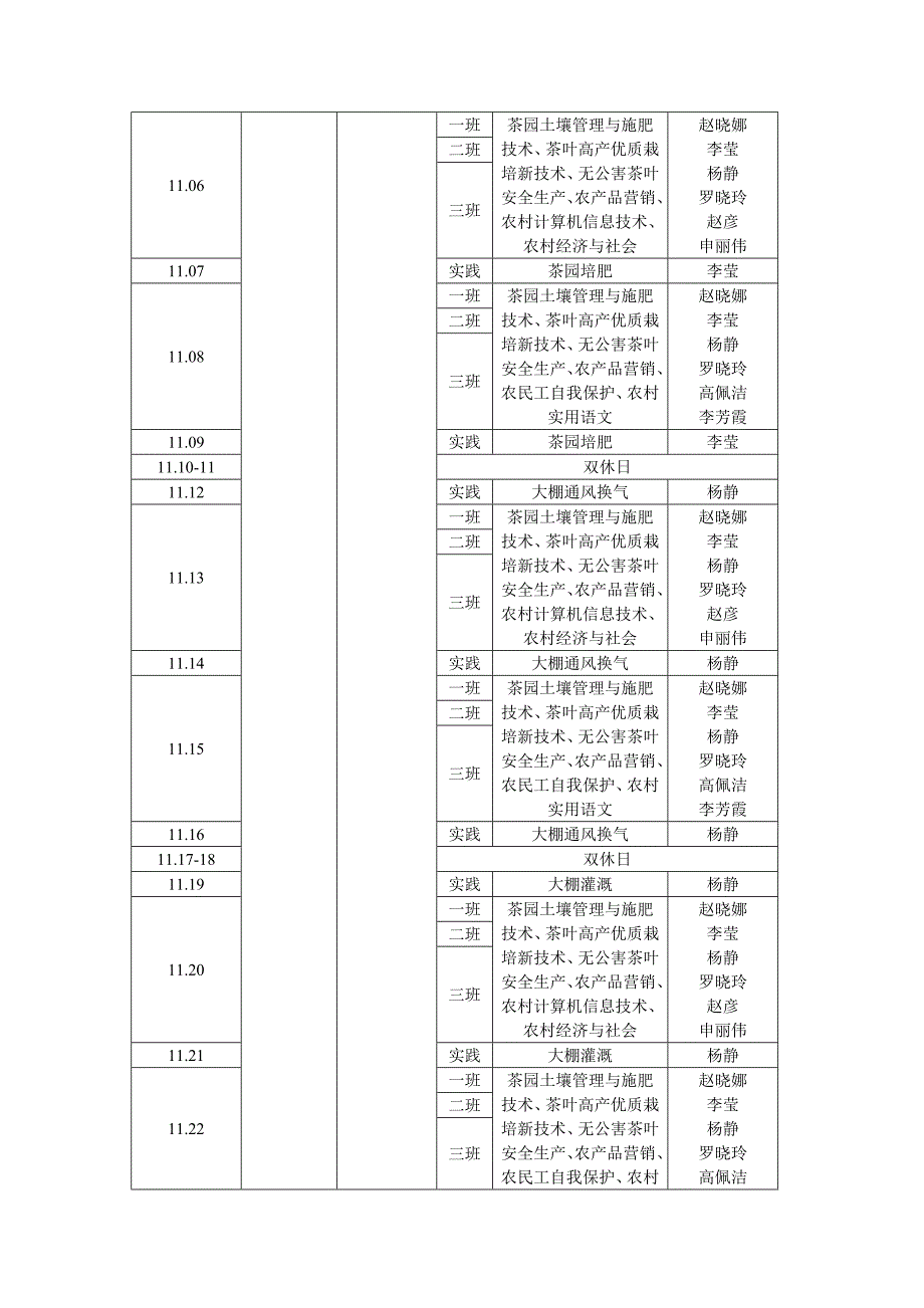 茶叶生产与加工专业课表(校本部) microsoft word 文档_第4页