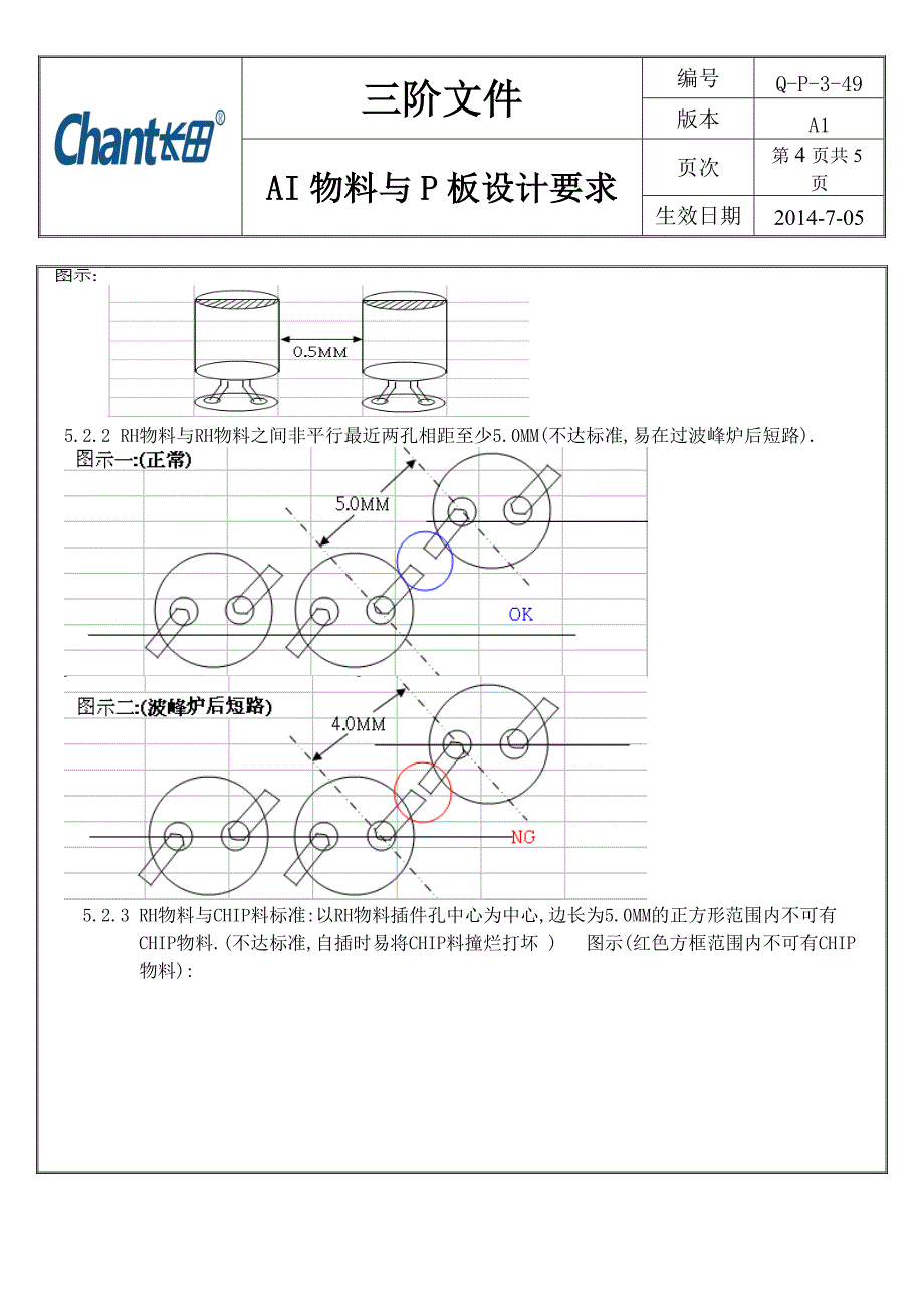 Q-P-3-49 A1 AI物料与P板设计要求规范.doc123_第4页