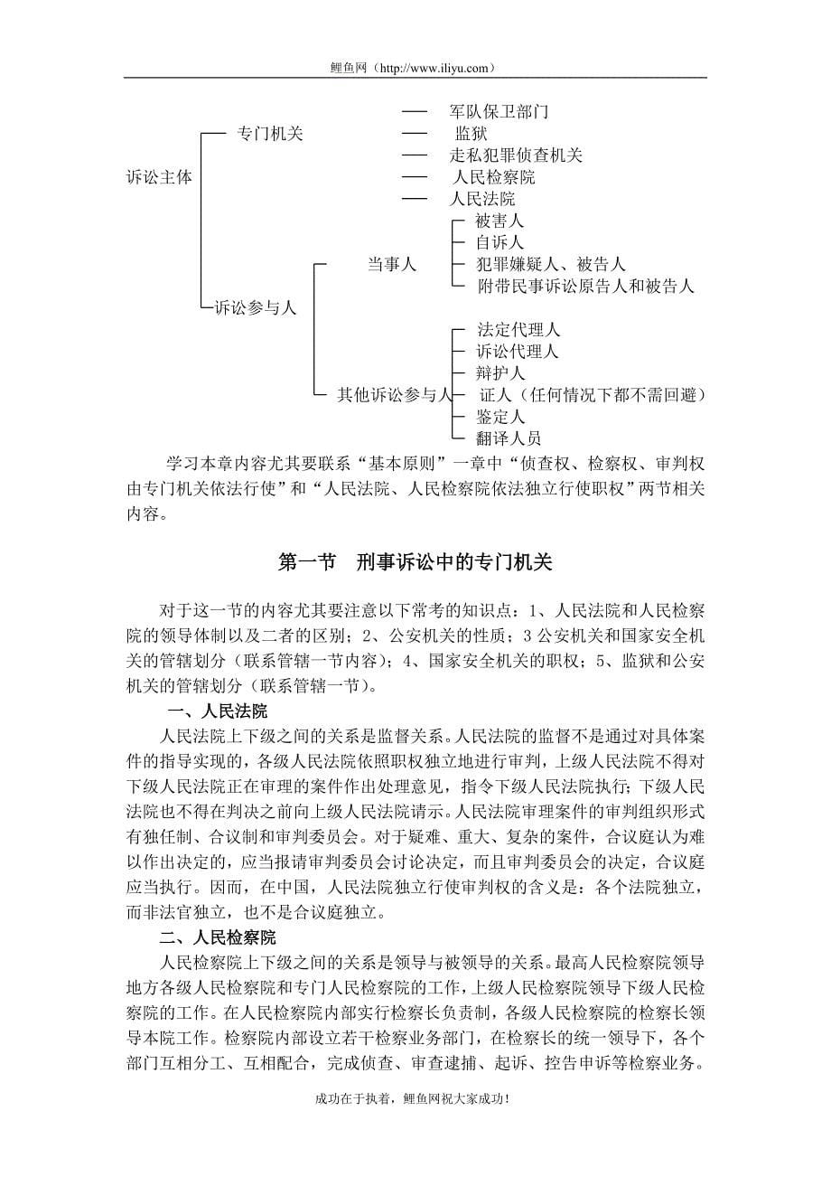 六、司法考试之【刑事诉讼法】考试大纲及知识架构_第5页