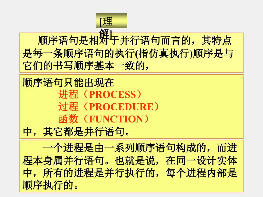 五,vhdl语言的顺序语句_第2页