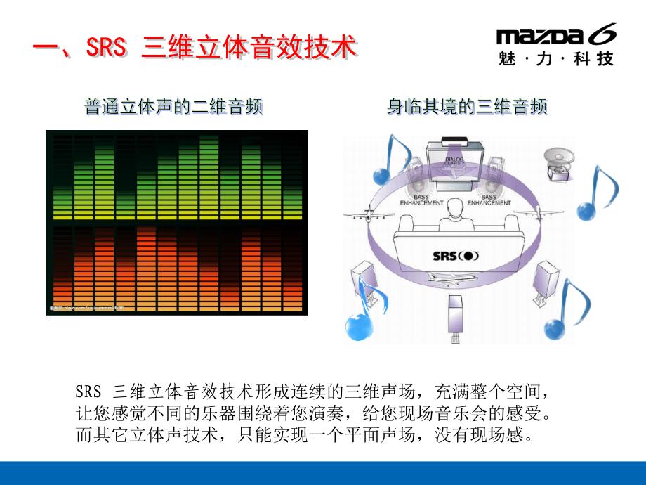 2012年mazda6导航限量版导航产品培训课件_第4页