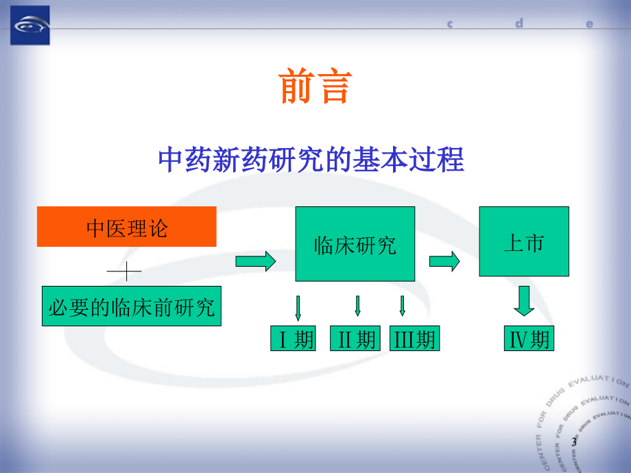 中药新药临床试验相关问题与分析_第3页