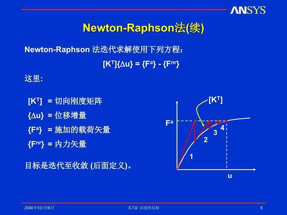 非线形概念与求解选项_第5页