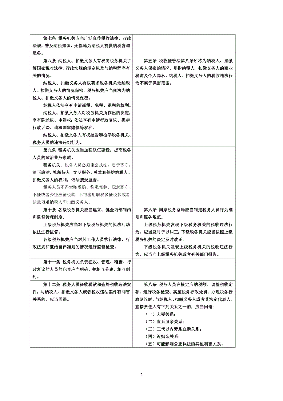 税收征收管理法和实施细则对照表_第2页