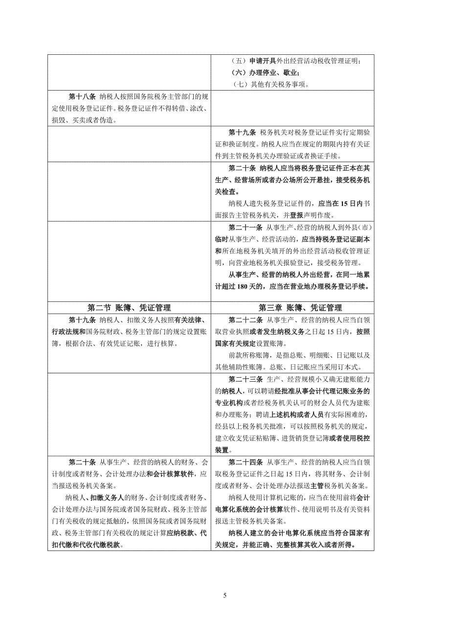 税收征收管理法和实施细则对照表_第5页