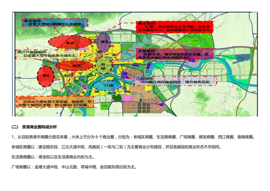 贵港商业市场调研小结.doc_第2页